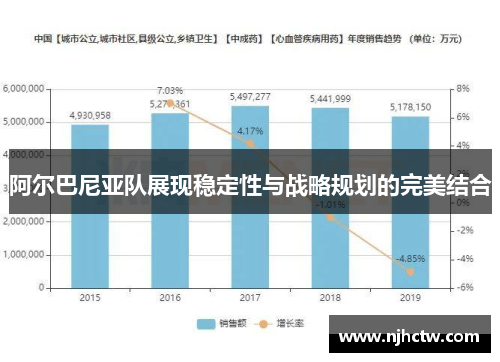 阿尔巴尼亚队展现稳定性与战略规划的完美结合